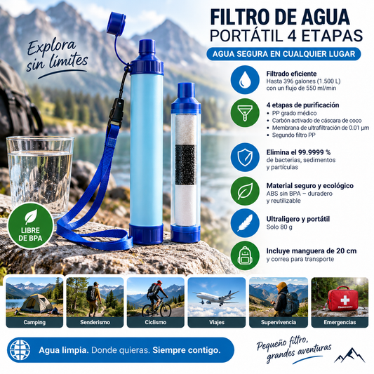 Filtro de Agua de Supervivencia