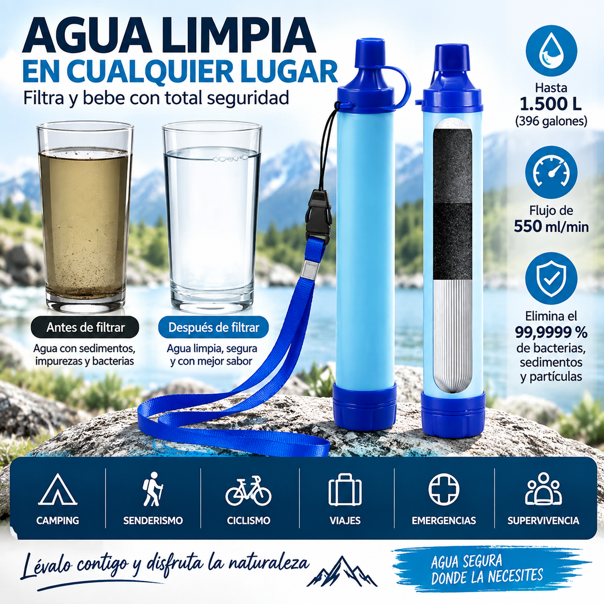 Filtro de Agua de Supervivencia
