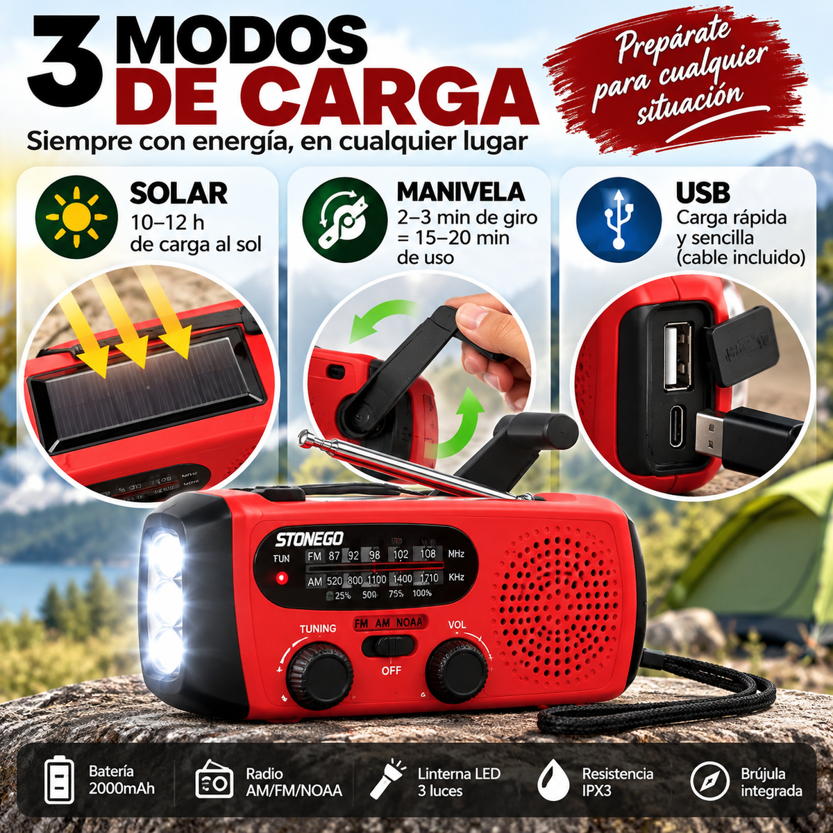 Solar und Dynamo Notfallradio