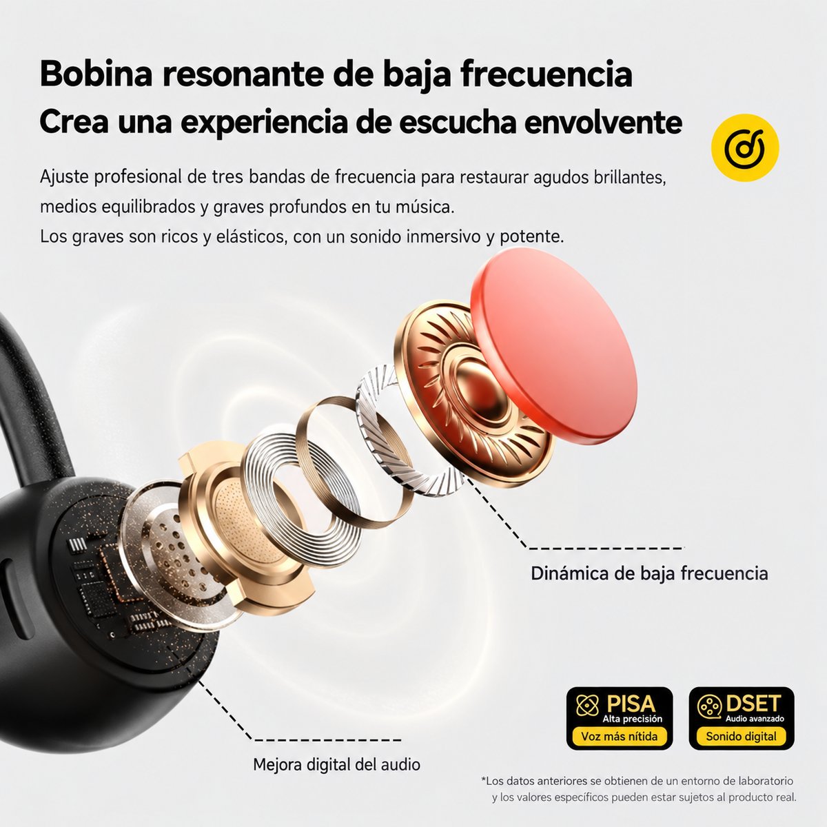 Auriculares para Nadar de Conducción Ósea IPX8