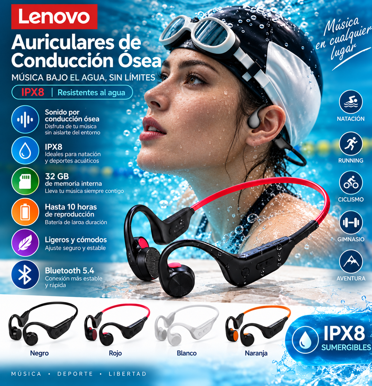 Auriculares para Nadar de Conducción Ósea IPX8