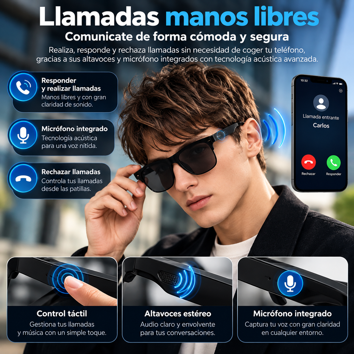 Gafas inteligentes Bluetooth